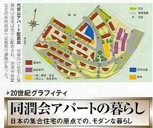 代官山同潤会アパート配置図